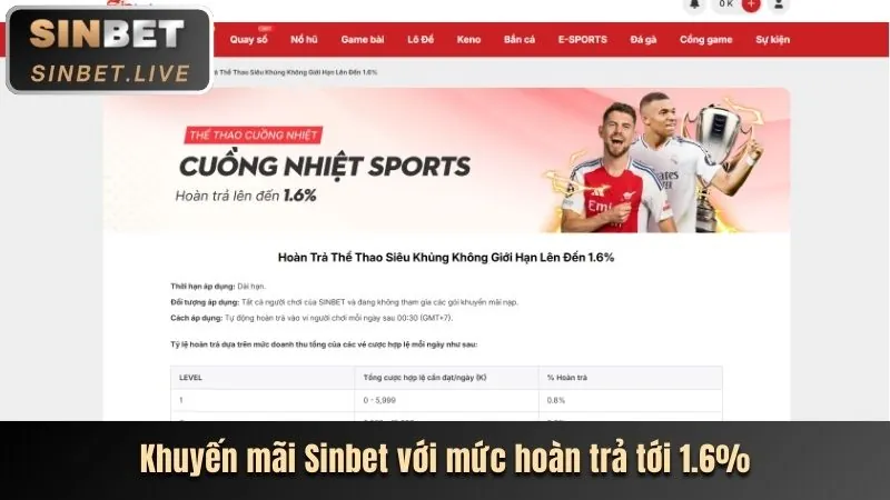 Game Bài với tính năng Nổ Hũ
